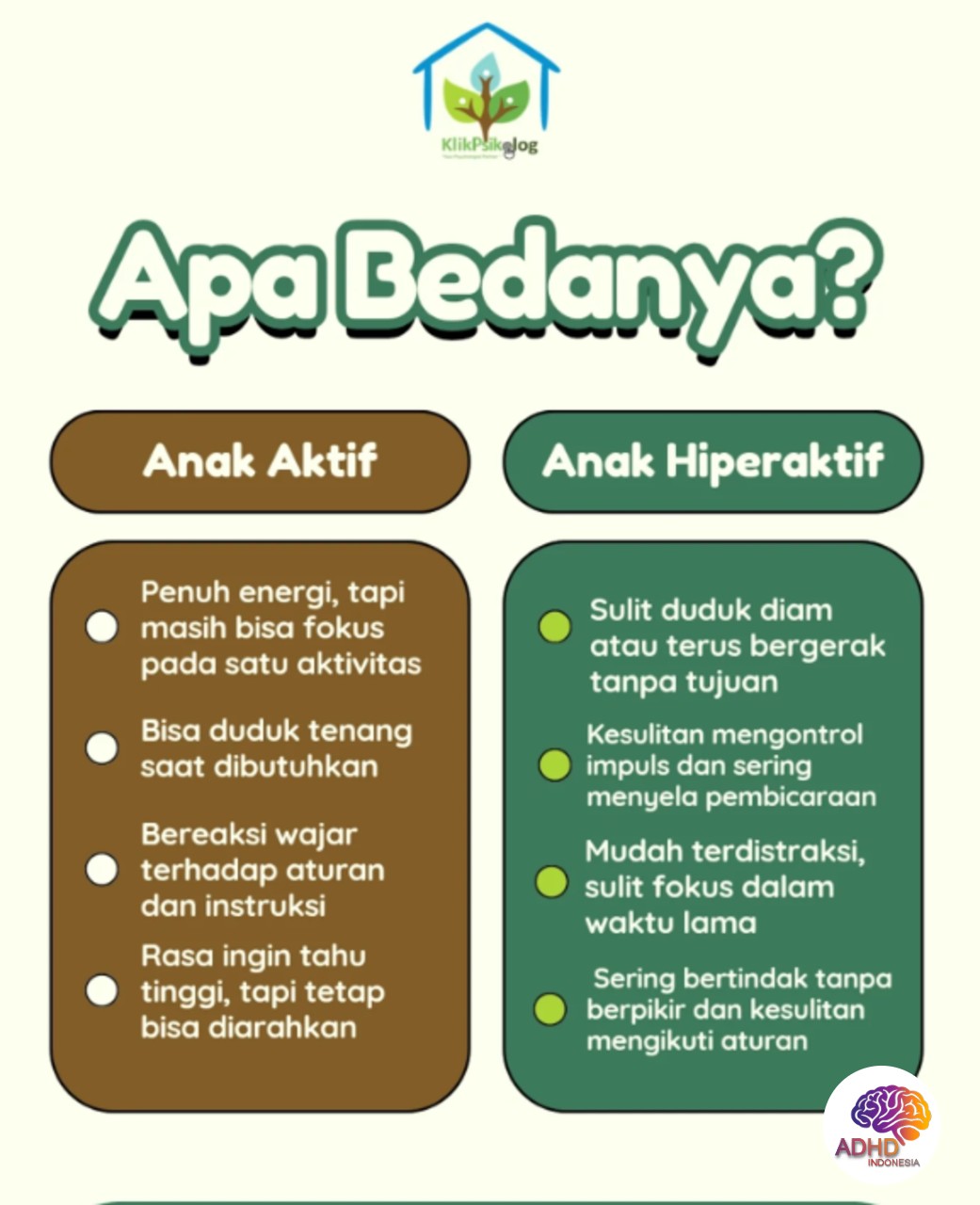 Perbedaan Anak Aktif dan ADHD yang Perlu Dipahami di Kabupaten Barru